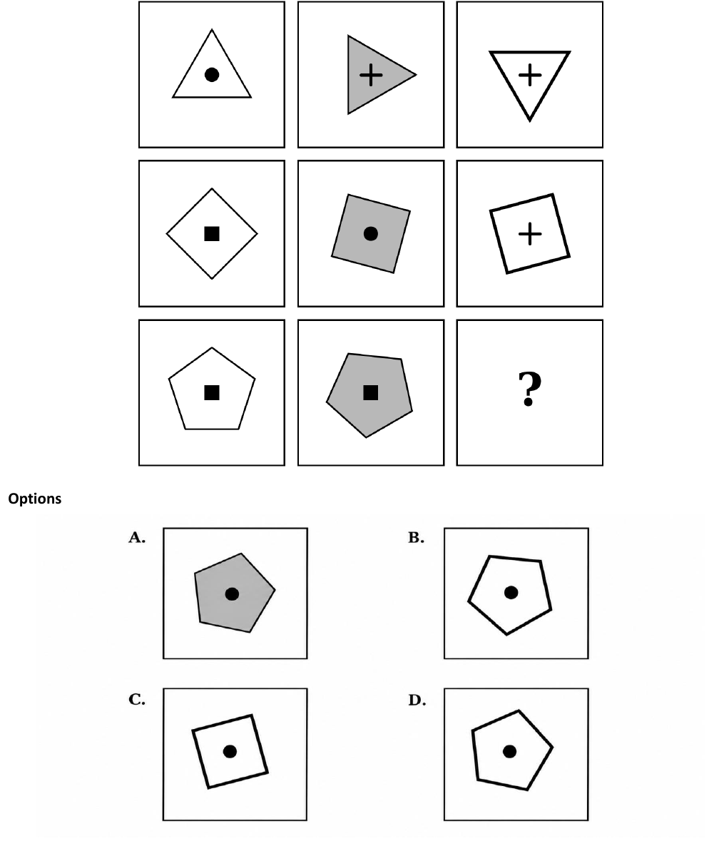 GATE abstract reasoning practice question — 3x3 shape matrix with rotating polygons, complete the pattern